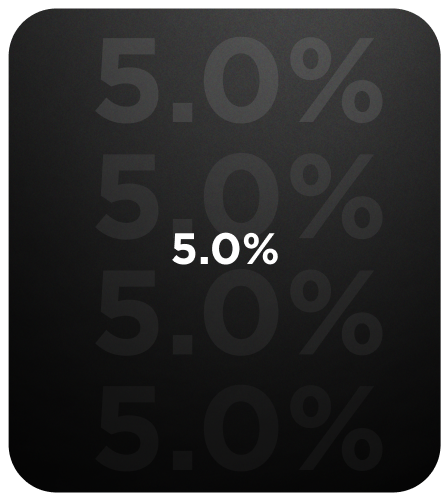 5.0%